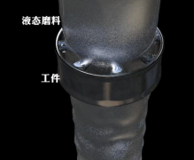 發(fā)動(dòng)機(jī)缸體去毛刺，不需清磨料