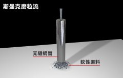 無縫鋼管內孔拋光，超精密流體拋光！