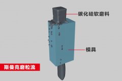 大型模具內(nèi)壁弧面，流體拋光機(jī)20分鐘拋光好