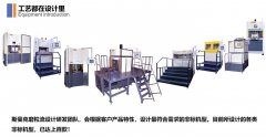 流體拋光機(jī)不是一臺設(shè)備，而是一項(xiàng)系統(tǒng)工程